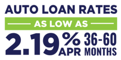 Loan Rates As Low Banner